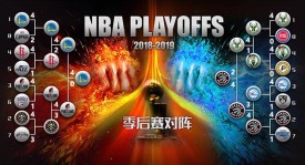 勒布朗·詹姆斯NBA八年总决赛传奇之旅